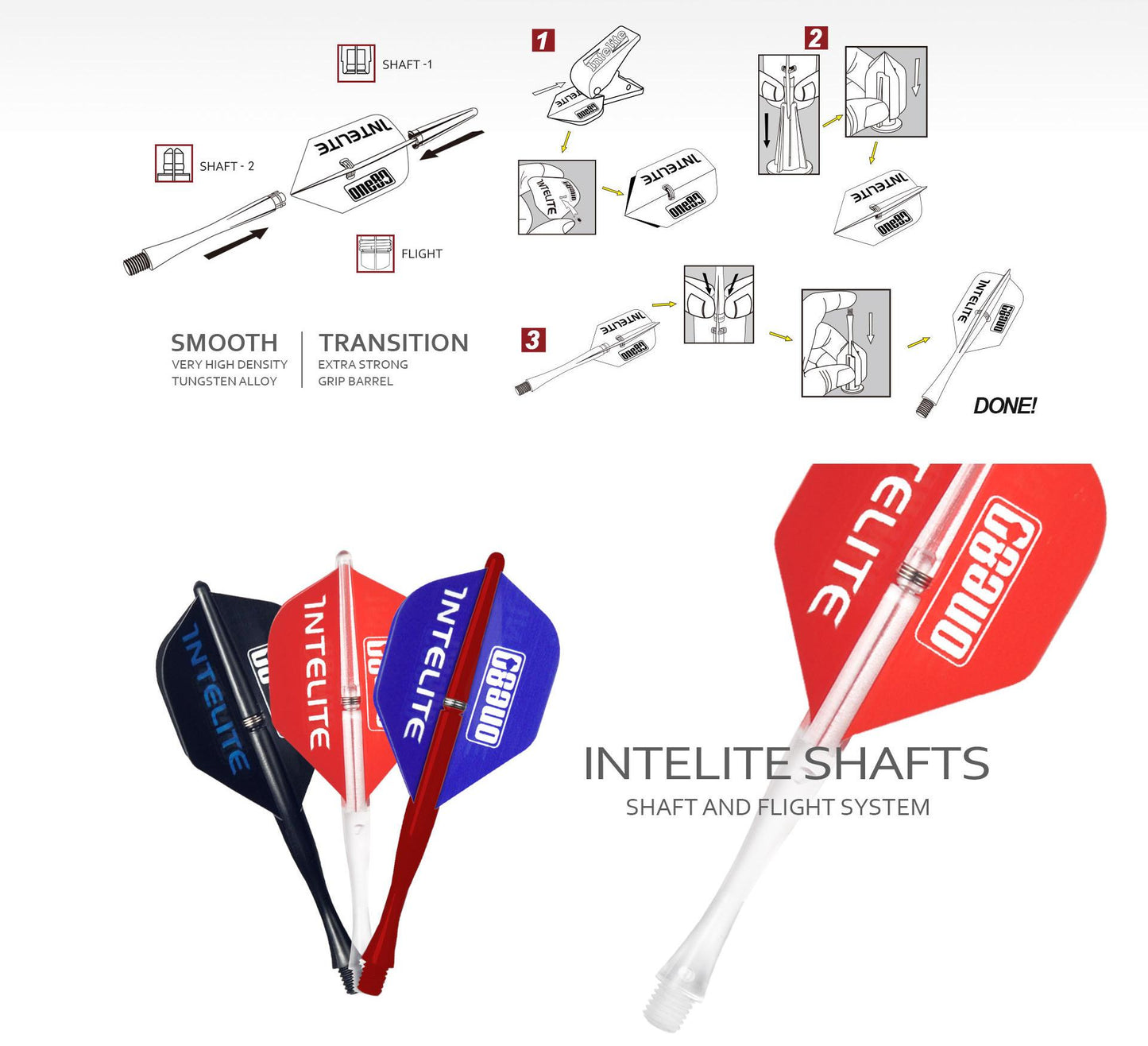 intelite-products-info-pc