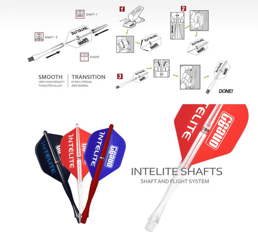 intelite-products-info-pc